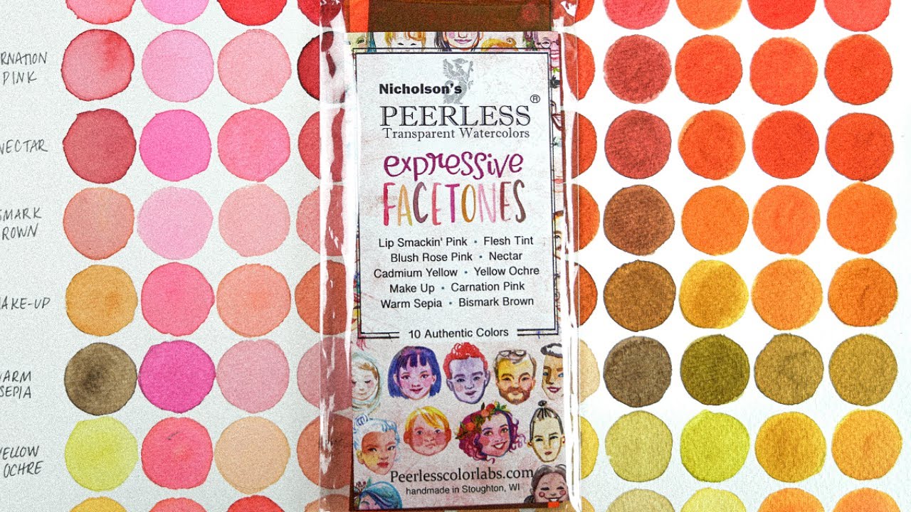 Expressive Facetones - Peerless Watercolors - Mixing Chart