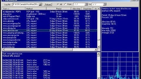 Advanced.Host.Monitor.11.74.Enterprise 2019  Full Review  |Basic host monitoring