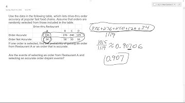 Which lists​ drive-thru order accuracy at popular fast food chains.
