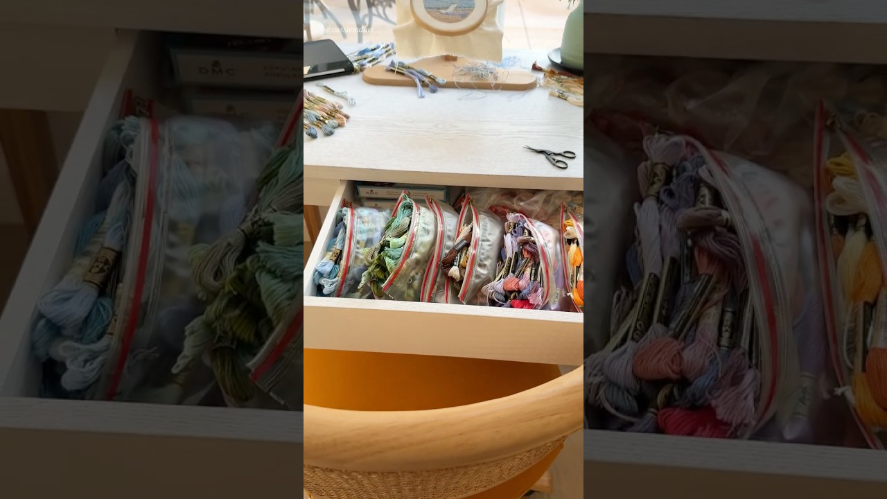 Embroidery Floss Organization