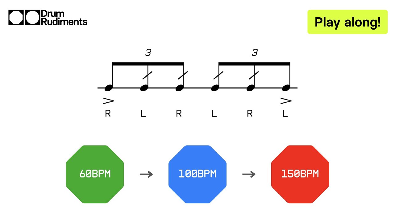 Ten Stroke Roll | Learn the 40 Essential Drum Rudiments - YouTube