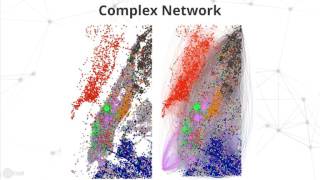 Classification of Locations Using Geo temporal Data