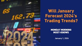 Will January Forecast 2024's Trading Trends? - MMMK-01-01-24 by Trading Academy 812 views 4 months ago 4 minutes, 49 seconds