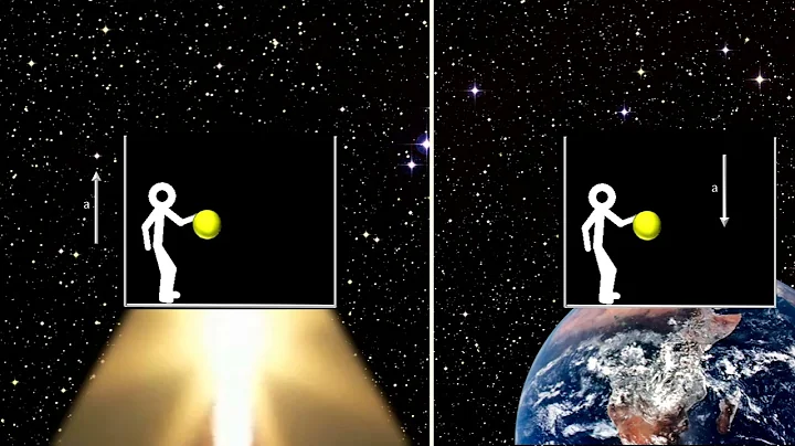 Classroom Aid - Equivalence Principle