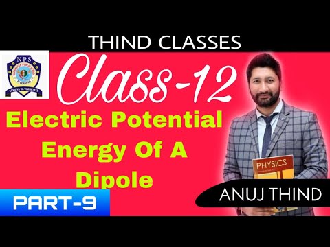 Electric Potential Energy Of A Dipole In A Uniform Electric Field ...