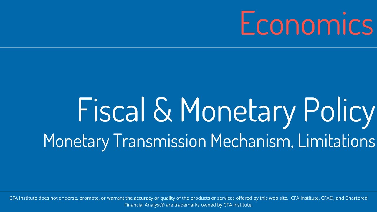 CFA Level 1 SS06 MindMap - Economics - Fiscal & Monetary Policy - YouTube