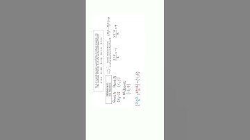ACT Math Geometry: Midpoints and Endpoints #actmath #actprep #geometry