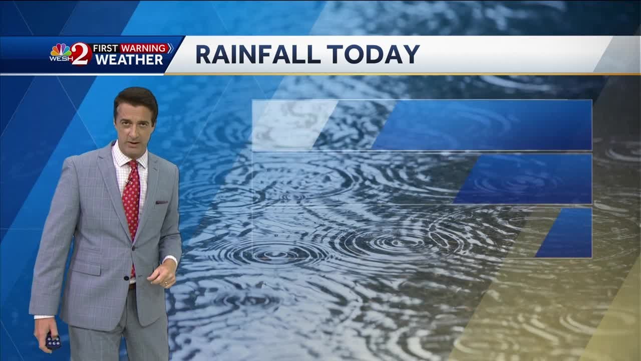 Evening storms to linger with plenty of weekend storms expected! - YouTube