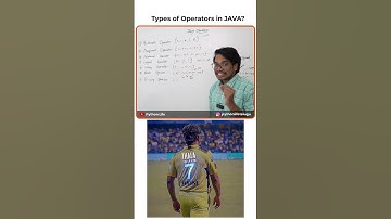Types of Operators in Java