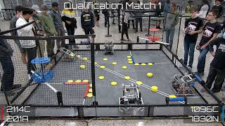 ACPHS Qualifier | 2023-01-14 | VRC Spin Up