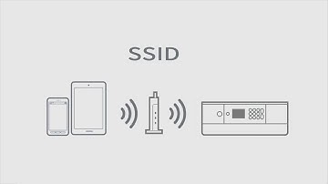 How to Connect a Printer With Mobile/Smart Device Using SSID(Epson XP-6100,XP-6000) NPD5881
