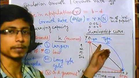 Population ecology part 5 survivorship curve