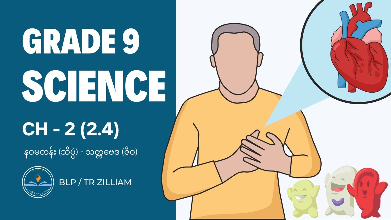 G9 Chapter 2 | 2.4(a) Blood Circulatory System of Human | Science | BLP ...