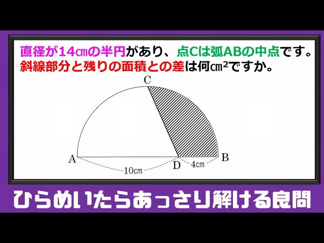 全3問!ひらめいたらあっさり解ける良問