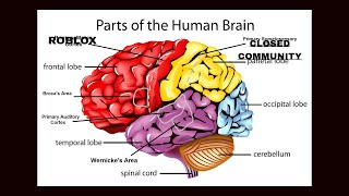 The Psychology of Closed Community Players; Superiority Complex