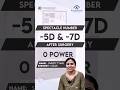 From -7D to 0 power with CLEAR surgery. Say good bye to myopic vision