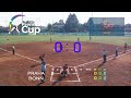 31 Women's Softball European Premier Cup: Joudrs Praha (CZE) VS Bonn Capitals (GER)