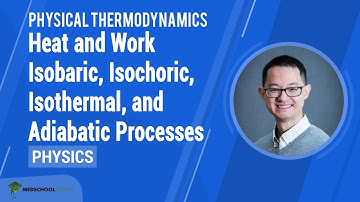 Heat and Work – Isobaric, Isochoric, Isothermal, and Adiabatic Processes | MCAT Physics Prep