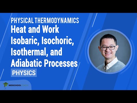 Heat and Work – Isobaric, Isochoric, Isothermal, and Adiabatic Processes | MCAT Physics Prep