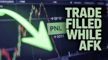 Never Miss A Trade Entry Again With This Program