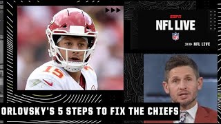 Dan Orlovsky’s 5 steps to fixing the Chiefs | NFL Live