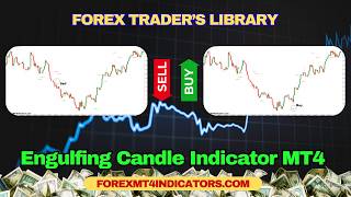 Engulfing Candle Indicator MT4 Engulfing Candle Indicator MT4