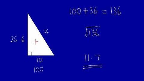 Pythagoras Theorem GCSE mathscasts