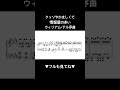 クッソやかましくて情報量の多いウィリアム・テル序曲 #piano #sheetmusic
