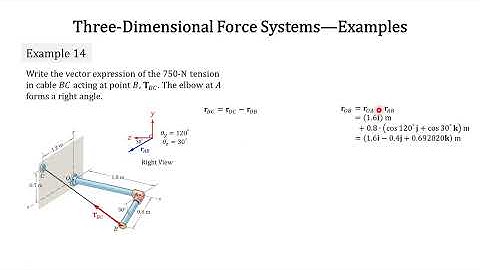 Engineering Mechanics 2025: 041 Example 014 Forces in Three Dimensional Force System