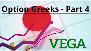 Option Greeks Part 4 - Vega