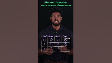 Logistic Regression in Machine Learning