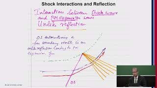 Mechanical Engineering - T 01 Flow structures in supersonic nozzles