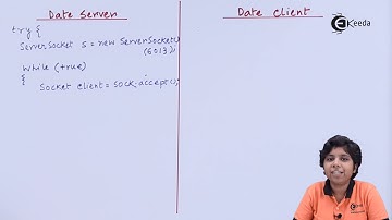 Sockets in Client Server System