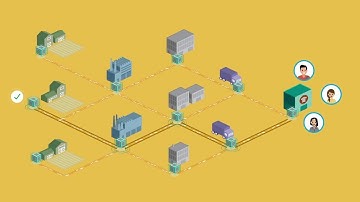 Démonstration de Salesforce Blockchain