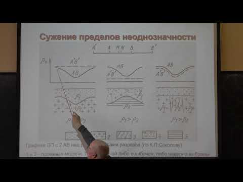 Шевнин В. А. - Геофизика. Комплексная обработка геофизических методов - Лекция 2