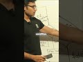 How Boolean Expressions Really Work