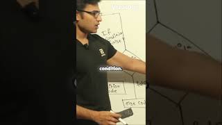 How Boolean Expressions Really Work