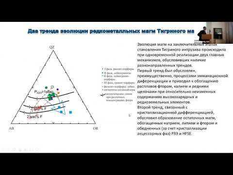 XI Косыгинские чтения. 16.09.2021. Секция «Структура литосферы и тектоническая эволюция Азии»