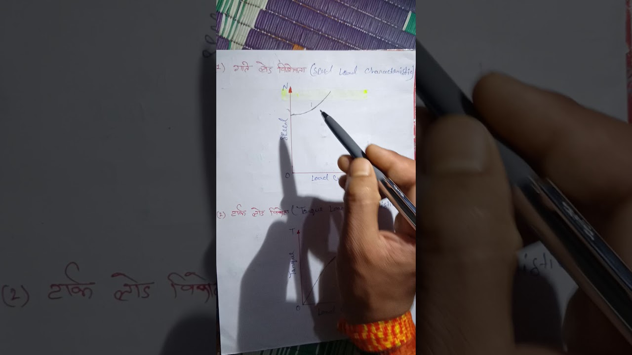 Differential compound motor /studyguruclasses