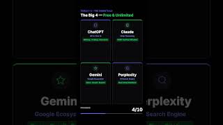 10 FREE AI Tools That Replace Expensive Software 🤯 (Save $1000s) #productivityhacks #lifehacks