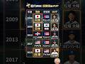 歴代WBCの栄光!侍ジャパンの感動とMVPたちの伝説を振り返る⚾️