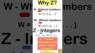 WHY INTEGERS DENOTED AS Z?#shorts#miahprismathsacademy#whyintegersdenotedasZ#INTEGERS#integerstamil