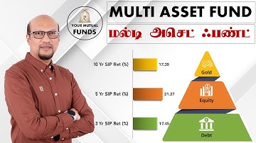 BEST MULTI ASSET FUND | Equity Debt Gold Real Estate investment மல்டி அசெட் ஃபண்ட்ஒரு பண்டு போதும்