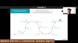 The Unlocking Secret to Customer Acquisition w/ Low Code No Code - Marie Smith  @ Blaze Summit 2022
