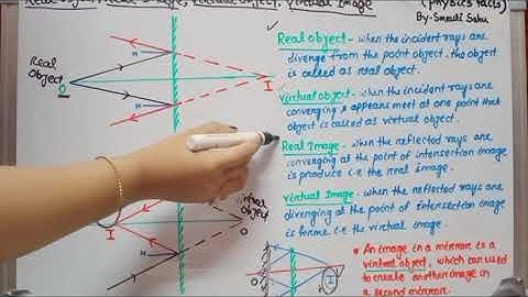 Real object & Virtual object | Real image & Virtual image |