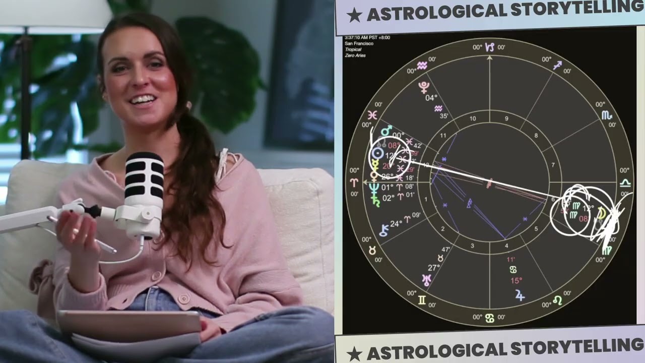 Overcoming doubt! 💪 ★ Full Moon Lunar Eclipse in Virgo (♍) ★ March 2026 Astrology Horoscope