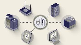 HP Authentication Suite - A complete modern authentication solution.