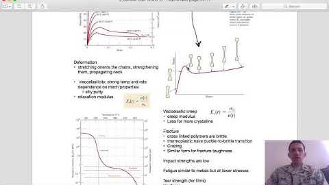 Callister - Chpt 15 - Polymer Processing and Application