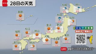 6月28日の天気