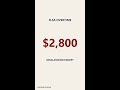Composite case: $2,800 in unpaid overtime collected via DOL